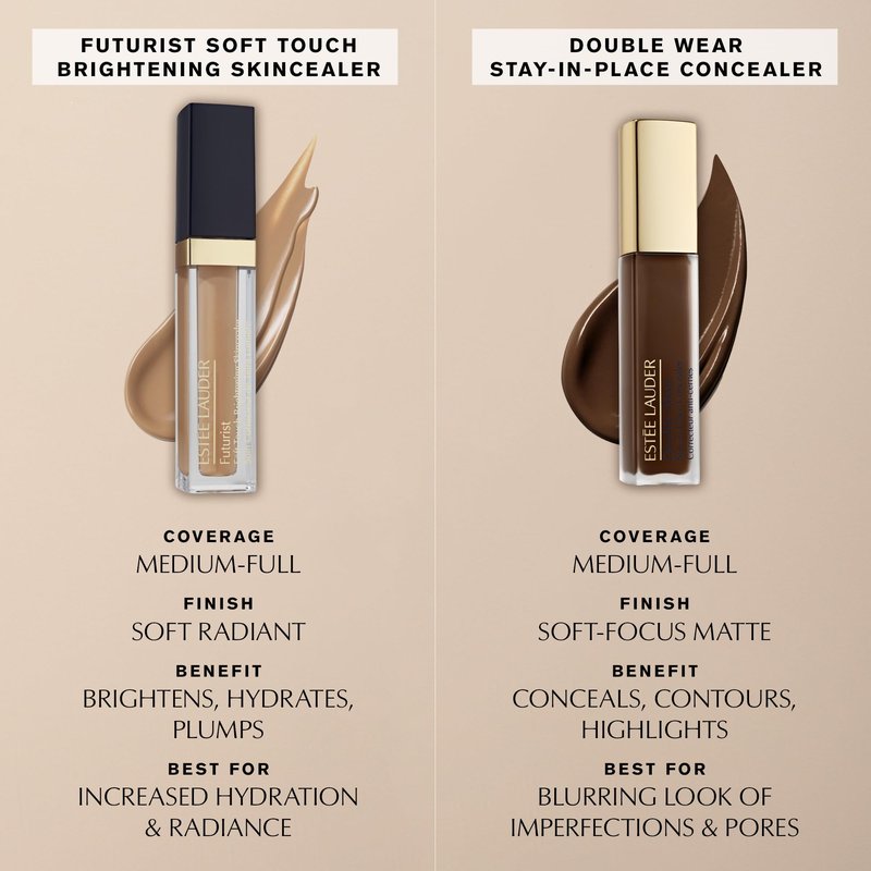 Estée Lauder Double Wear Stay-in-Place Flawless 24-Hour Concealer Makeup | Longwear | Soft Matte Finish, Medium-to-Full Coverage | Hydrating Concealer, 0.4 Fl Oz, 6N