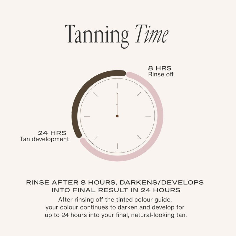 Loving Tan Platinum Self Tanning Mousse, Dark -Streak Free, Natural Looking, Professional Quality Self Tanner -5+ Self Tan Applications per Bottle, Naturally Derived DHA- 3.3 Fl Oz -Packaging May Vary