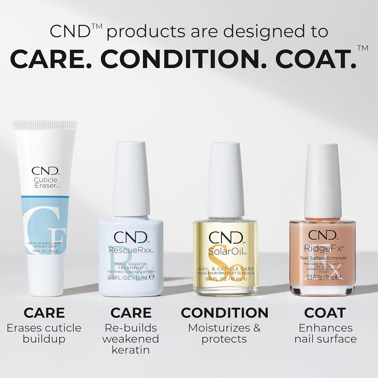 CND RidgeFx Nail Surface Enhancer - Smooth & Perfect Nails | 0.5 Fl Oz (15 ml)