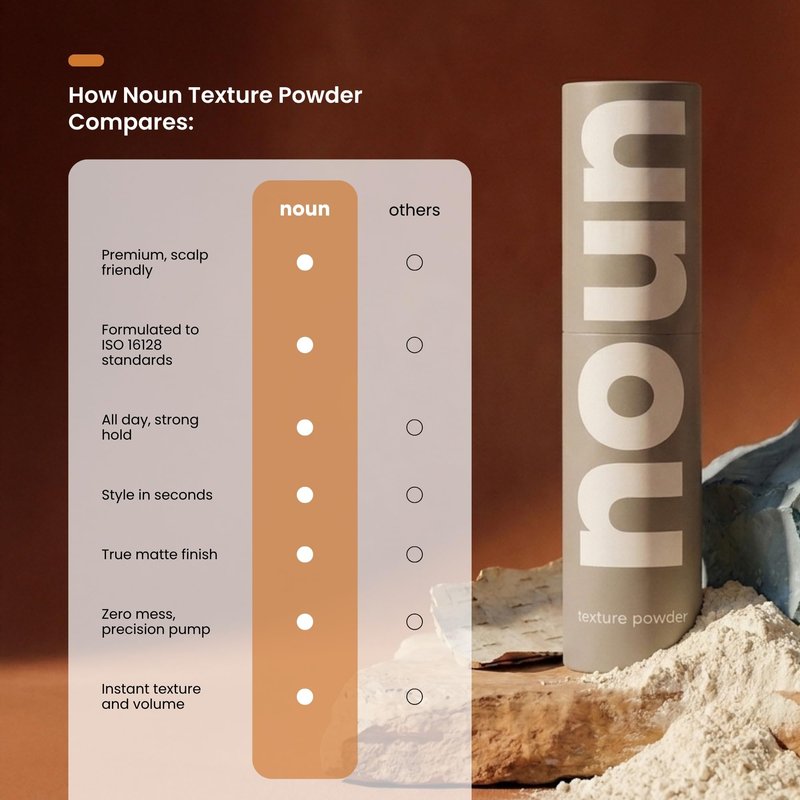 NOUN Naturals Glacial Clay Hair Texture Powder, Instant Volume, Long Lasting Hold, Matte Finish Styling Powder, Natural Look Texture, Oil Absorption, Scalp Health Support