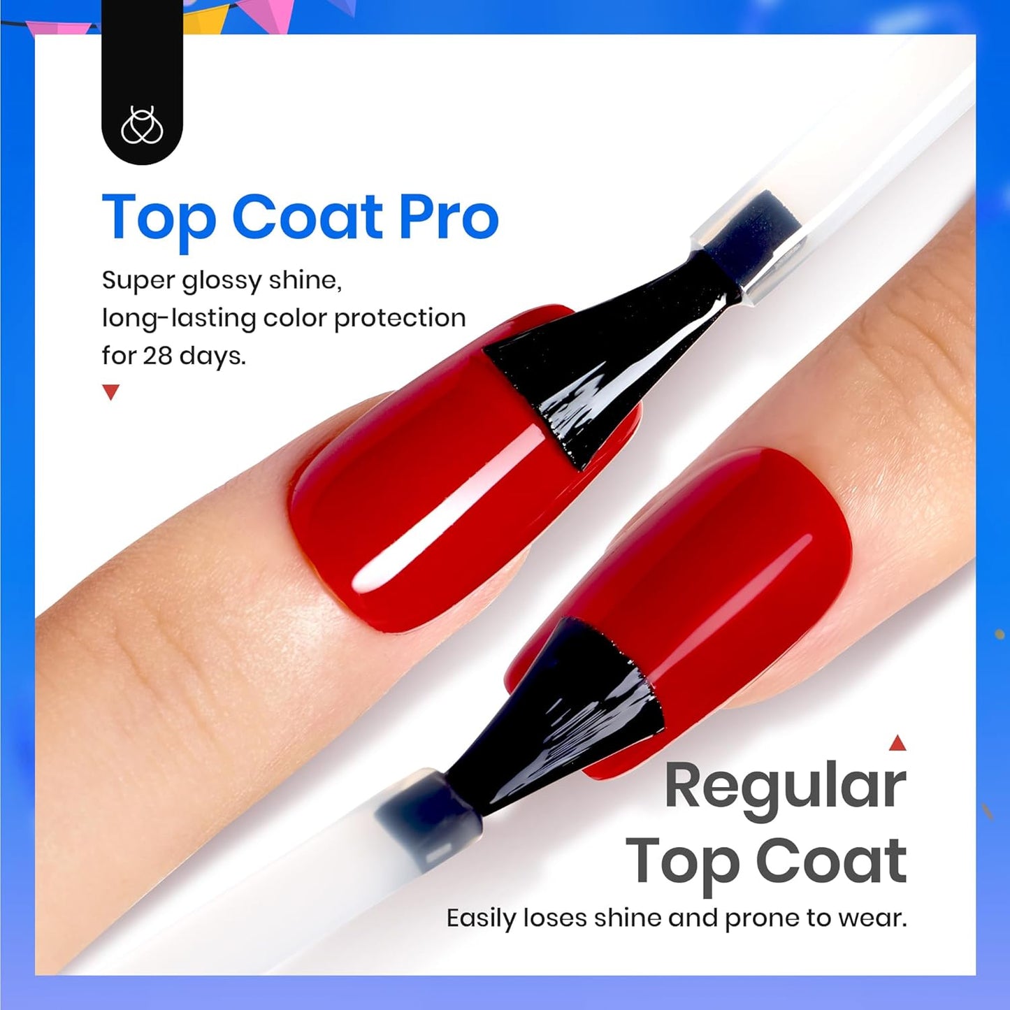 Beetles Extra Glossy Gel Top Coat - 15ml Clear Glossy No Wipe Top Coat Gel Nail Polish High Shine Long Lasting Nail Surface Protection Manicure for Women