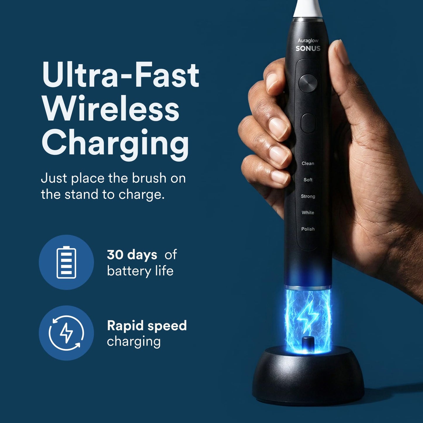 AURAGLOW Sonic Electric Toothbrush for Adults – Rechargeable, 40,000 VPM, 5 Modes, Removes 10x More Plaque, IPX7 Waterproof, Wireless Charging, 30-Day Battery, 2 Brush Heads & Travel Case