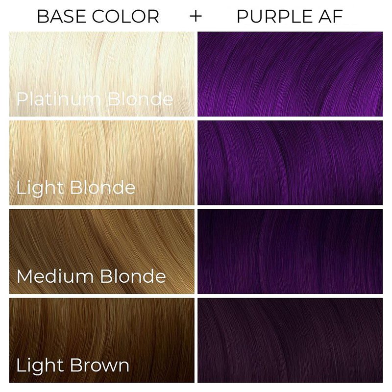 Arctic Fox Semi-Permanent Hair Dye - Purple AF | Vegan, Cruelty-Free, Ammonia-Free - 8 Fl Oz