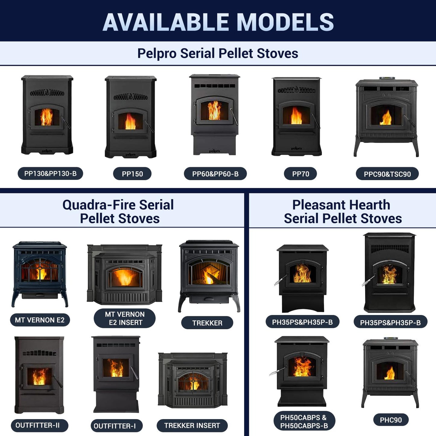 Protalwell Firepot Replacement for Pelpro & Pleasant Hearth Pellet Stoves, Burning Pot, SRV7077-003&SRV7077-043
