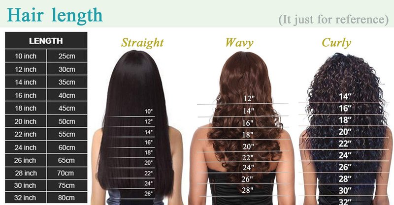 S-noilite Clip in Hair Extensions Human Hair Dark Auburn Human Hair Short Hair Clip in Extensions Full Head 8 Pieces/18 Clips 100% Real Human Hair Silky Straight 10"-70g Dark Auburn (#33)