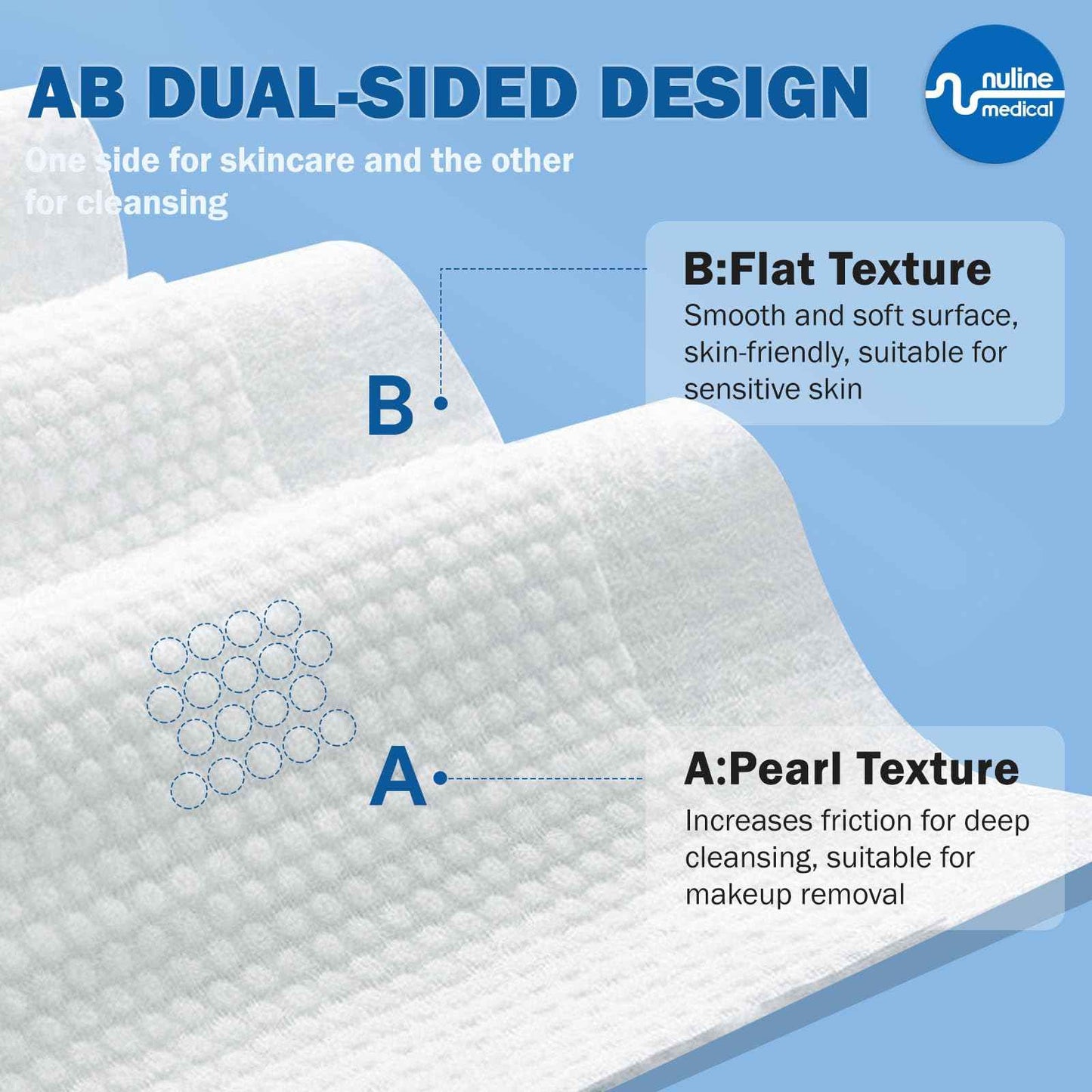 Disposable Face Towel, Biodegradable Facial Towels for Sensitive Skin, Ultra Soft Face Towelette for Women Cleansing, 7.87’’ x 7.87 ‘’ (4 Packs)