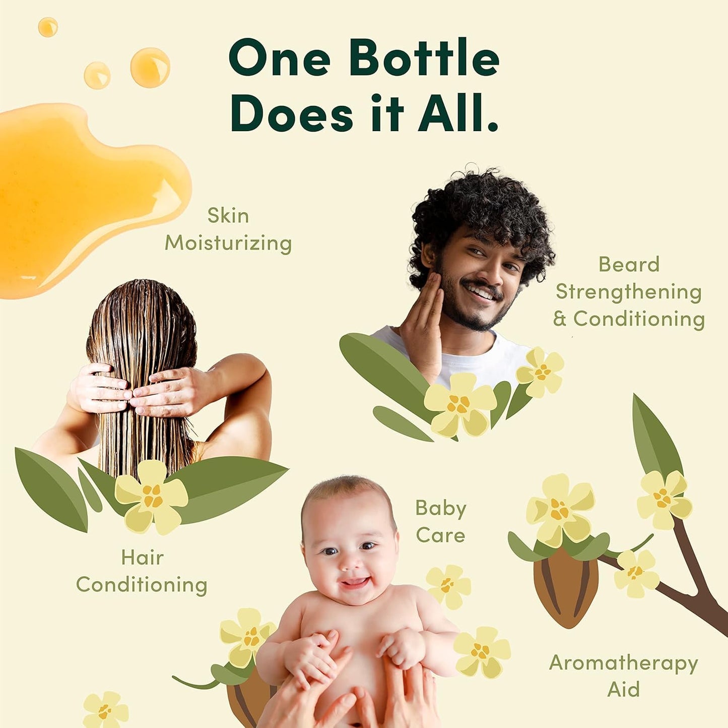 HobaCare Unrefined Jojoba Oil for Skin Care, Hair, Beard Conditioning, Scalp Massage - 100% Pure Carrier Oil for Perfume or Soap Making - Natural, Vegan, Hexane Free, Long Shelf Life (32 oz)
