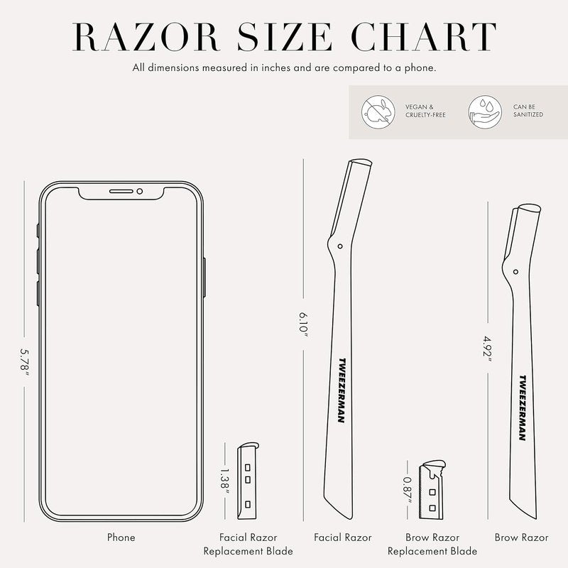 Tweezerman Eyebrow Razor Set - Mini Tweezers with 3 Blades & Safety Cap | Stainless Steel
