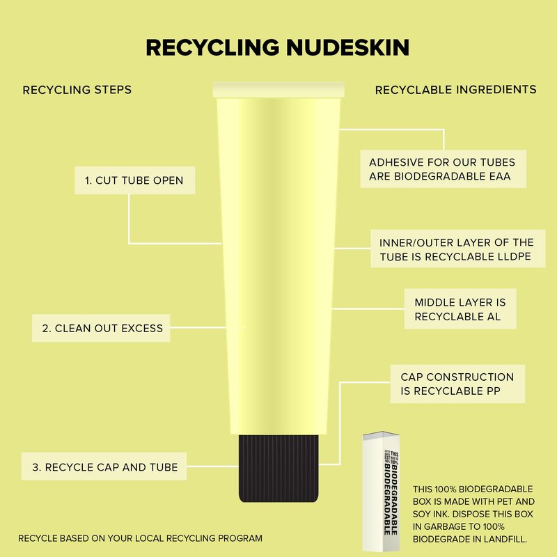 Nudestix Lemon-Aid Detox & Glow Micro-Peel – 3-in-1 Enzyme Face Exfoliator with AHAs, Vitamin C & Fruit Extracts for Bright, Smooth Skin | Clean, Vegan, Pore Detoxifying Peel