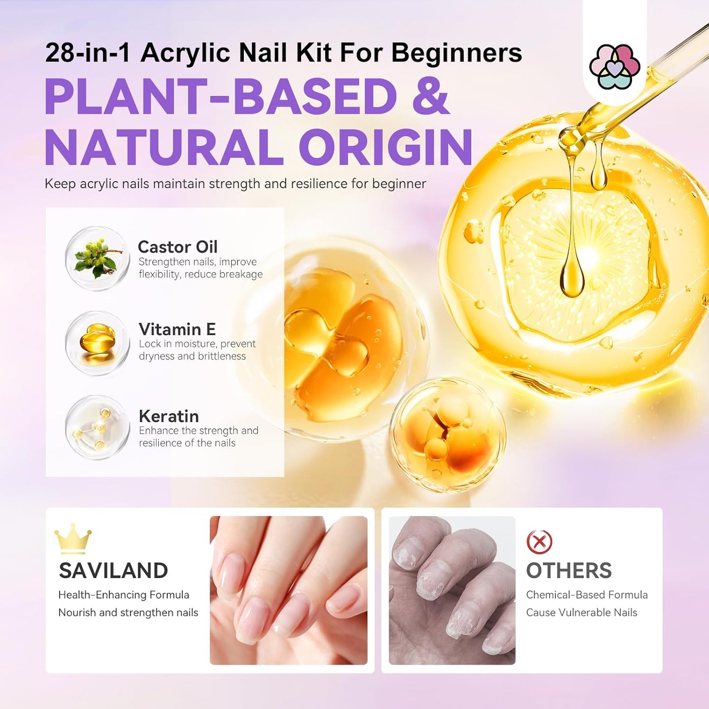 Acrylic Nail Kit for Beginners - Complete Set with Drill, Glitter Powder & 100 Nail Tips | DIY Home Manicure