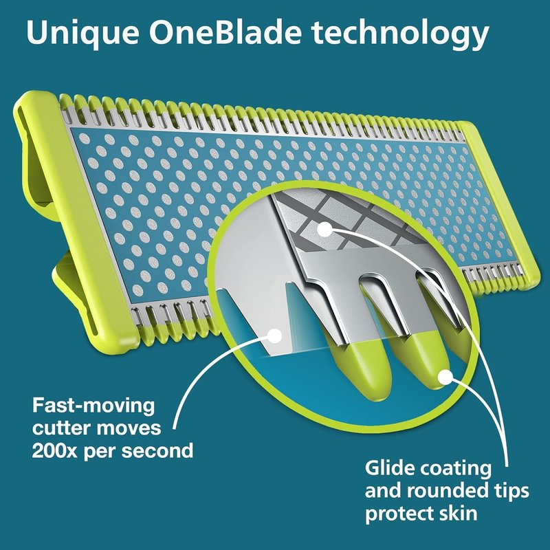 Philips OneBlade Replacement Blades - Face & Body Grooming Kit | Pack of 2, Anti-Friction Design