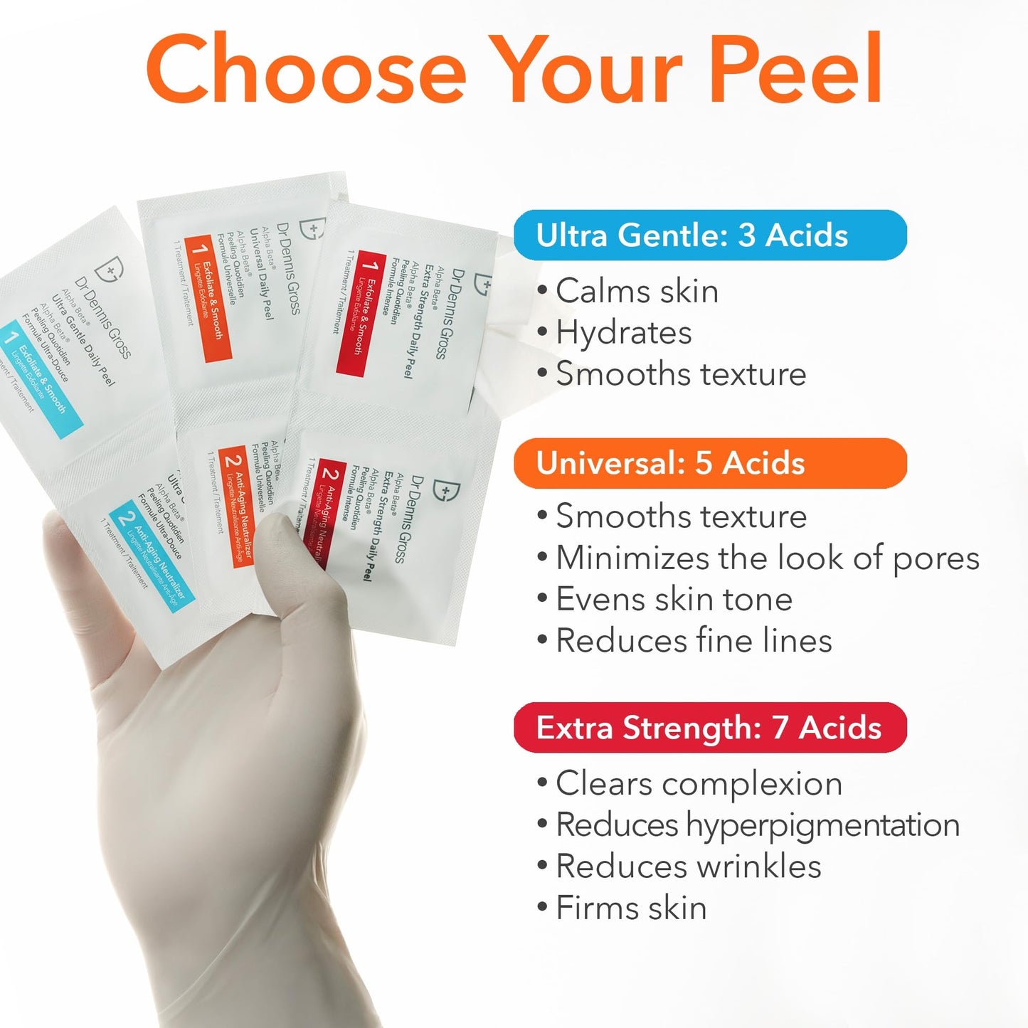 Dr. Dennis Gross Alpha Beta Ultra Gentle Daily Peel: for Dehydrated or Sensitive Skin, Uneven Tone or Texture, Fine Lines or Enlarged Pores (5 Treatments)