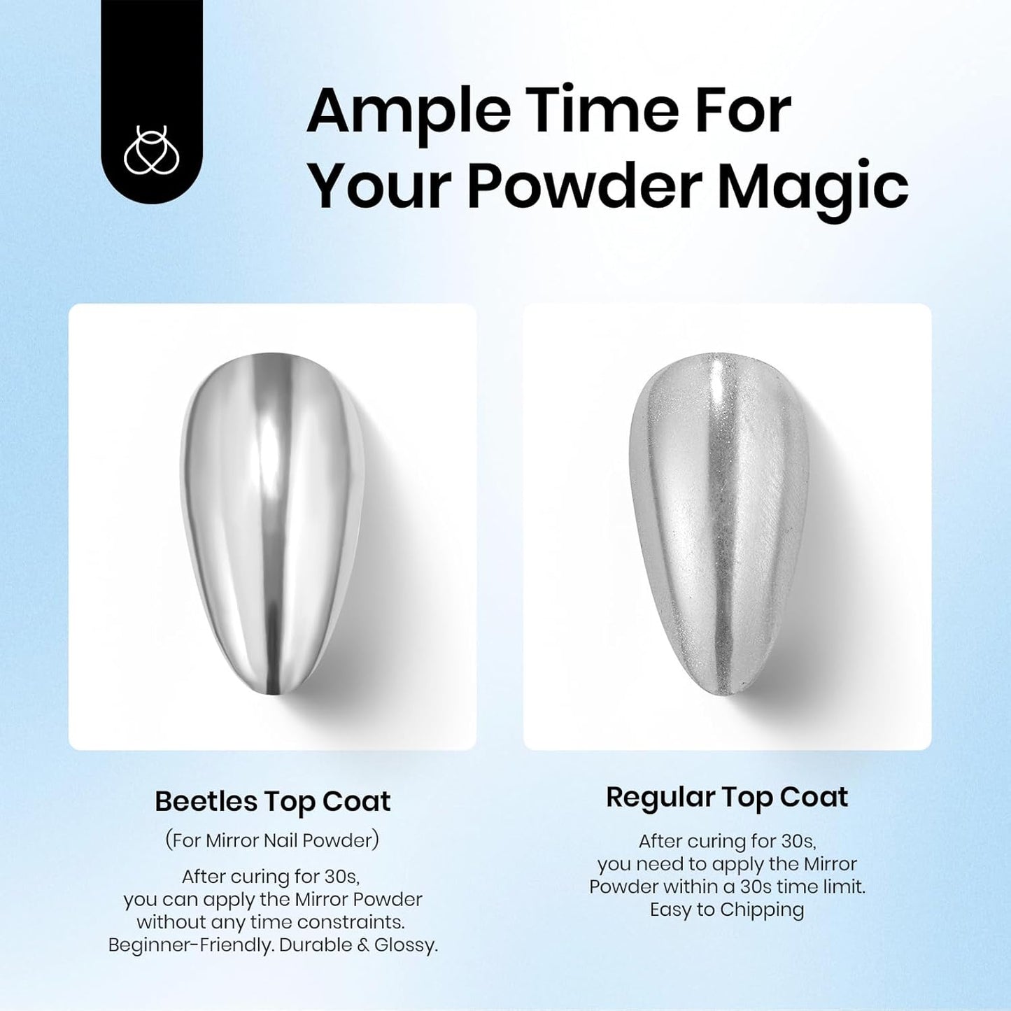 beetles Gel Polish Liquid Latex for Nails: 15ML Simple Peel off Cuticle Guard for Nail Polish Nail Art Liquid Latex Barrier Protector Manicure Cuticle Protectors with Stick Gifts for Women