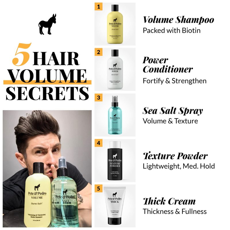 Pete & Pedro THICK Hair Cream - Light-Holding, Thickening & Texture Styling Cream | For Fine, Thin, & Thinning Hair, Men & Women | Adds Thickness, Body, Volume, Fullness | As Seen on Shark Tank, 4 oz.
