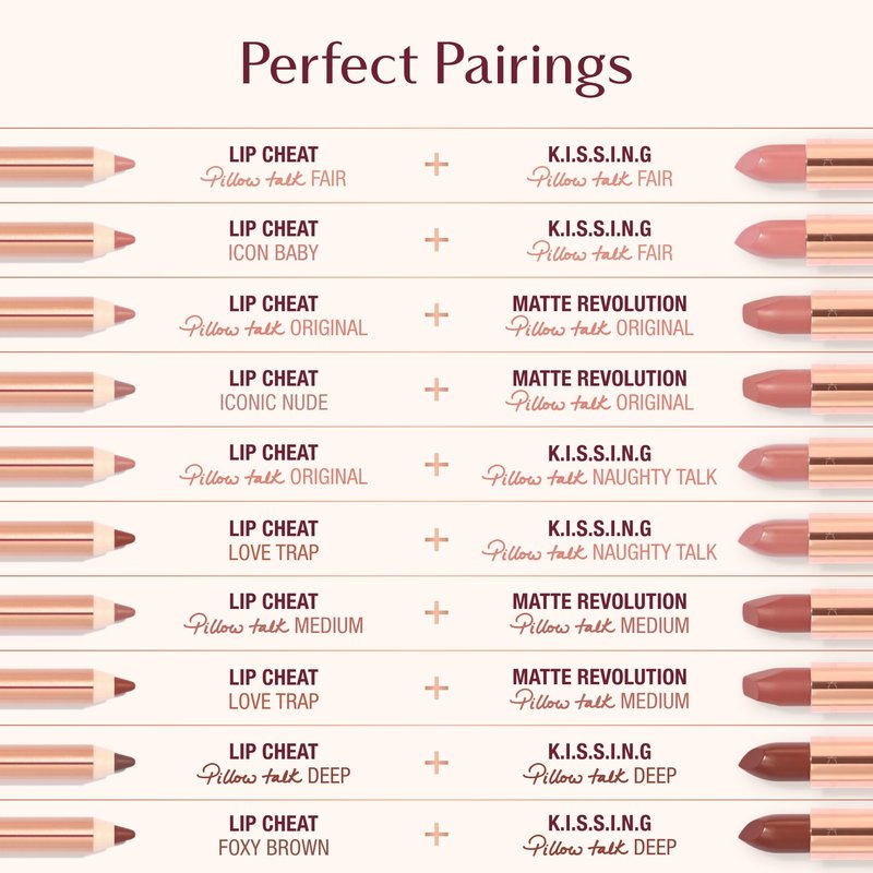 Charlotte Tilbury Matte Revolution Lipstick - Long Lasting, Matte Lipstick, Giftable Beauty Essential with Buildable Color & Lip-Loving Ingredients - Creamy, Easy to Blend Formula - Supermodel