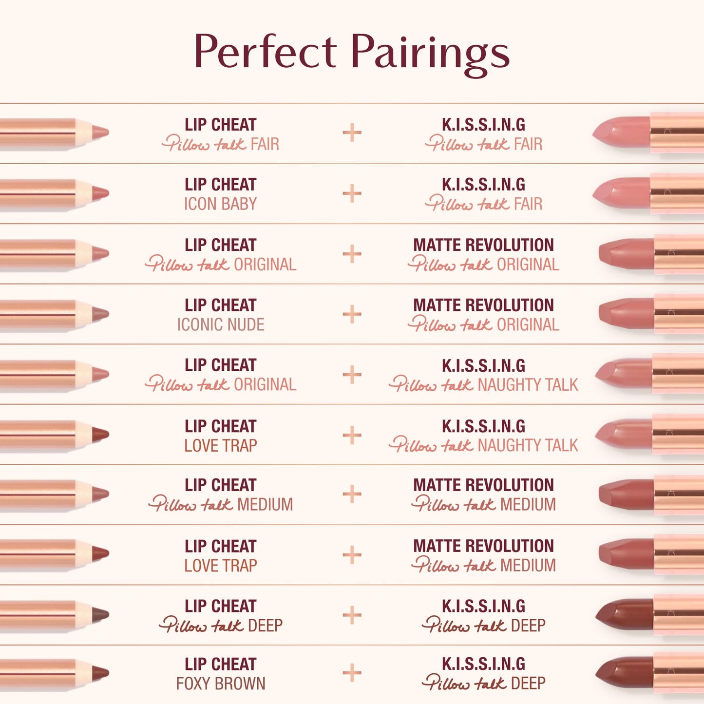Charlotte Tilbury Lip Cheat Lip Liner Pencil - Creamy Fuller-Looking Lip Pencil with Jojoba Oil & Hyaluronic Acid - Waterproof, Smudge-Proof & Transfer-Proof - 6H Wear - M.I Kiss
