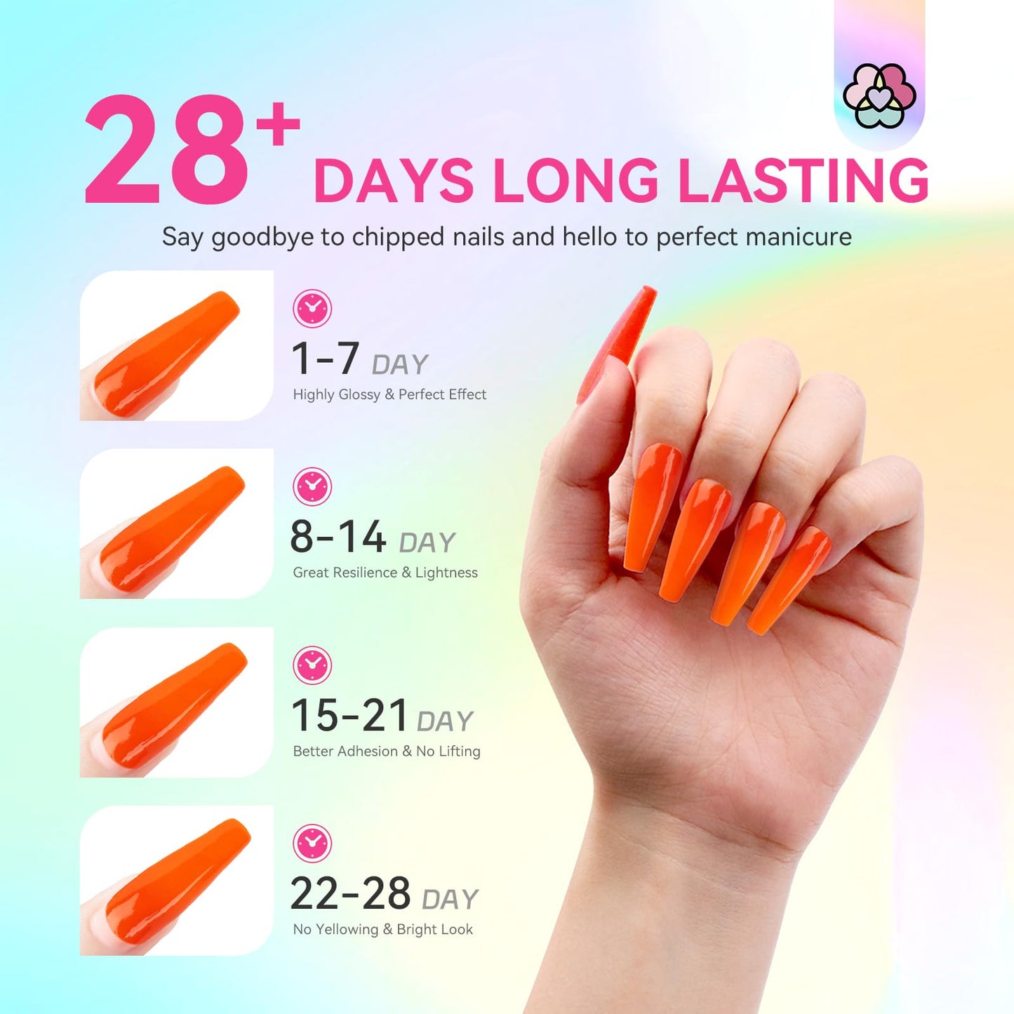 SAVILAND Dip Powder Nail Kit Starter: 29 Pcs Dip Nails Powder Starter Kit for All Season 15 ml Dipping Liquid Set with Base Top Coat Activator for French Nail Art Manicure DIY Salon Ideal Gift Set