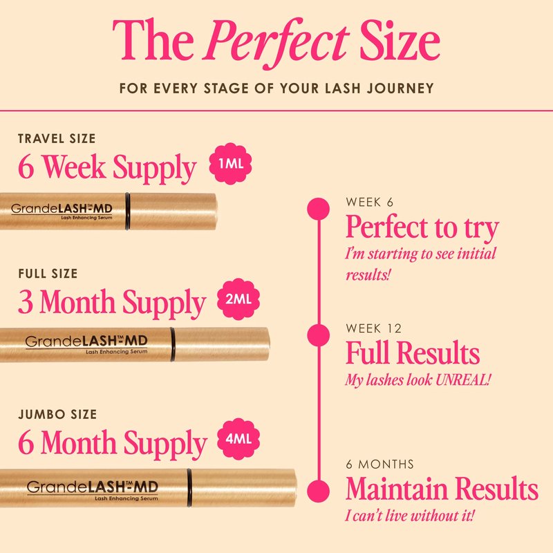 Grande Cosmetics GrandeLASH-MD Lash Enhancing Serum - Peptide & Vitamin Infused Formula for Longer, Thicker, Fuller Looking Lashes - Ophthalmologist Tested, Cruelty-Free, 6 Month Supply (4mL)