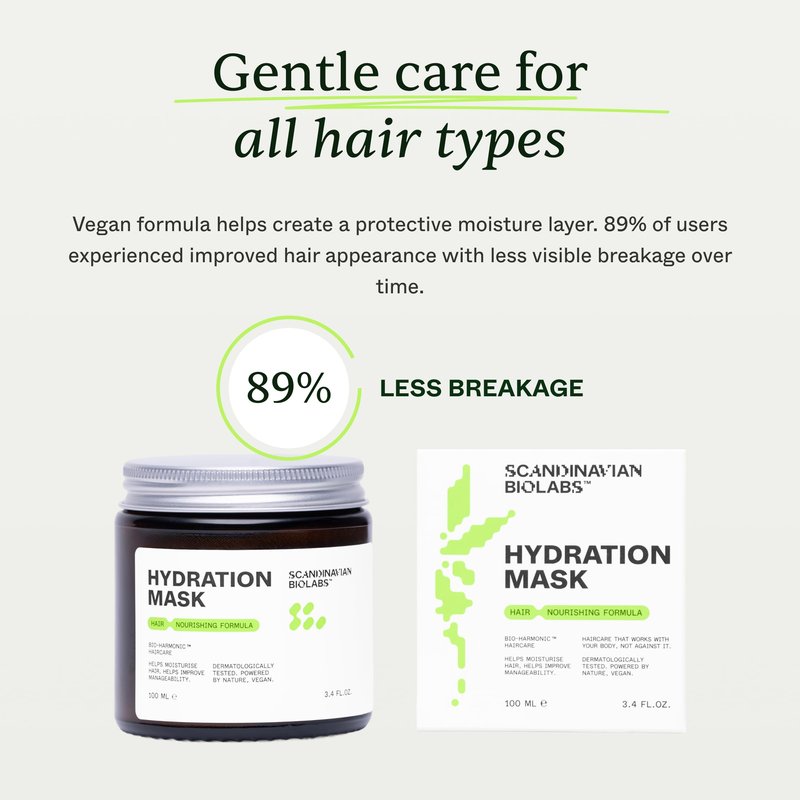 Scandinavian Biolabs Hydration Mask | Deep Moisture, Enhances Shine, Frizz & Damage Control, Immediate Hydration, Plant-Based Oils Blend, Suitable for All Hair Types, 100 mL/ 3.4 Oz