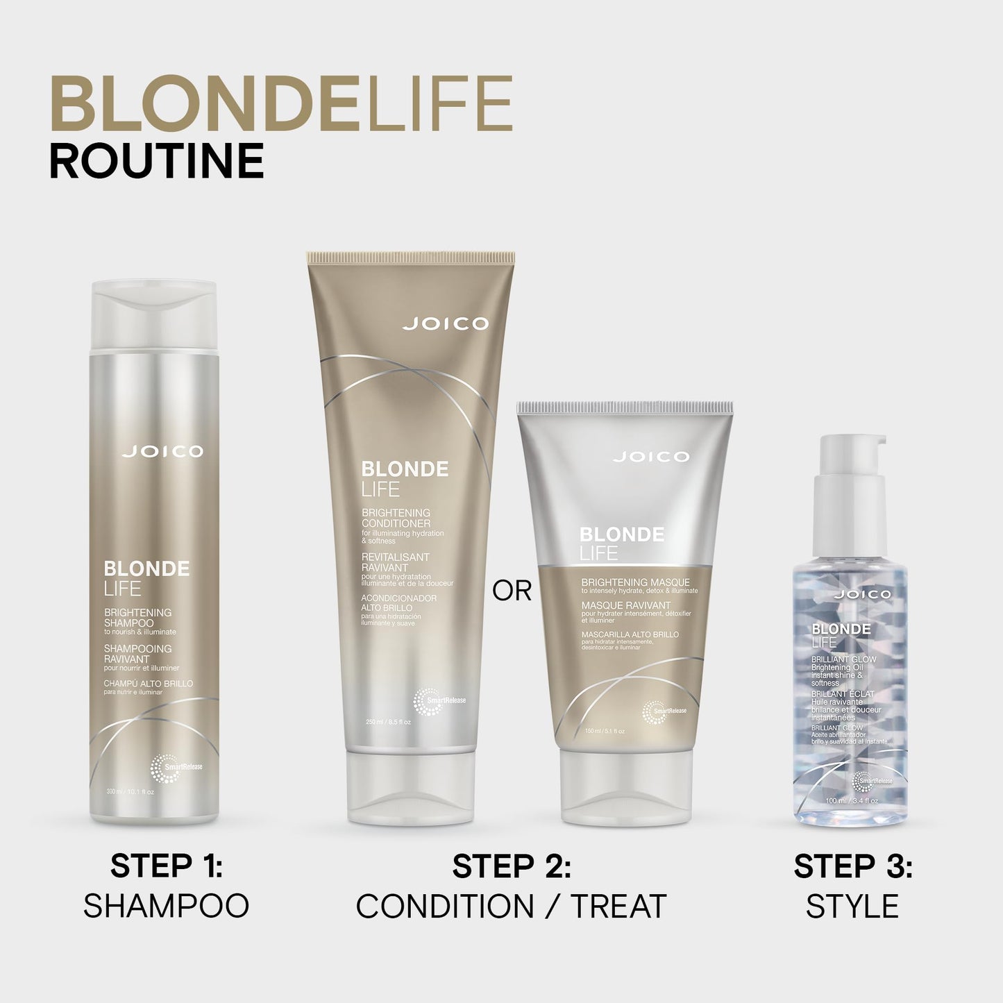 Joico Blonde Life Brightening Masque | For Blonde Hair | Instant Hydration | Neutralize Chlorine & Detoxify Hair | Add Softness & Smoothness | Sulfate Free | With Monoi & Tamanu Oil | 5.1 Fl Oz