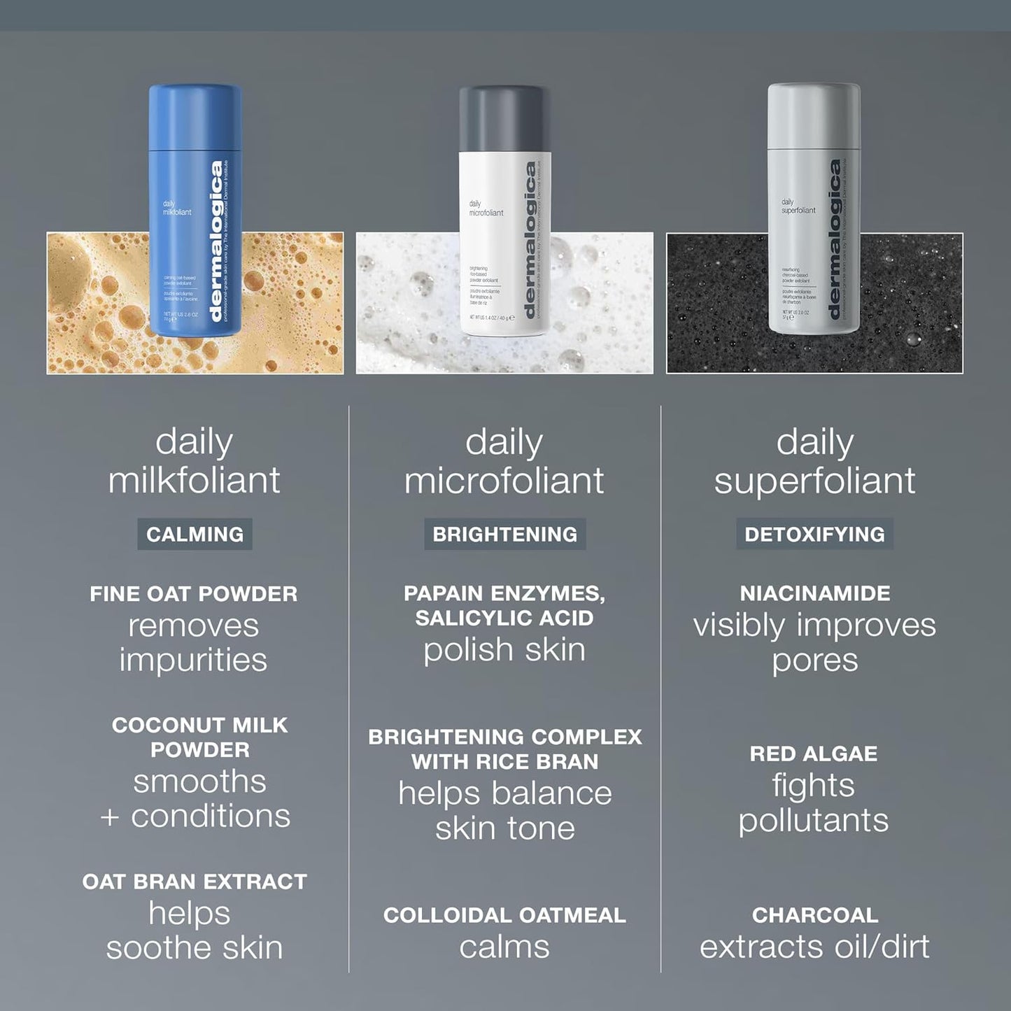 Dermalogica Daily Microfoliant - Face Exfoliator Powder with Salicylic Acid & Papaya Enzyme | Brighter, Smoother Skin