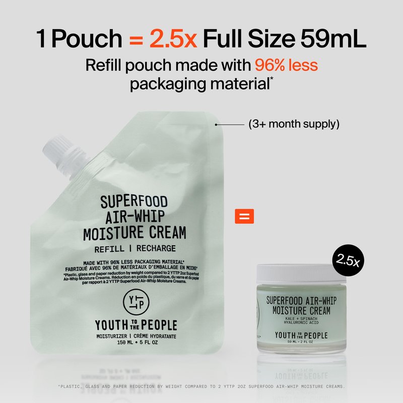 Youth To The People Superfood Air-Whip Moisture Cream Full Size - Kale + Green Tea Hyaluronic Acid Face Moisturizer, Smooths + Hydrates Up to 48HR with Dewy Glow, Non-Greasy Lightweight Gel - 2 fl oz