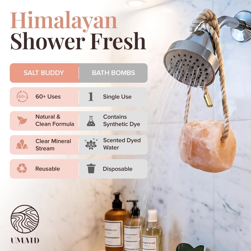 UMAID Himalayan Pink Salt Rock for Shower & Bath – Salt Buddy® 2 lb Hanging Mineral Stone for Spa-Inspired Relaxation, Self-Care & Bath Soaks, Unique Wellness & Home Spa Gifts for Men & Women