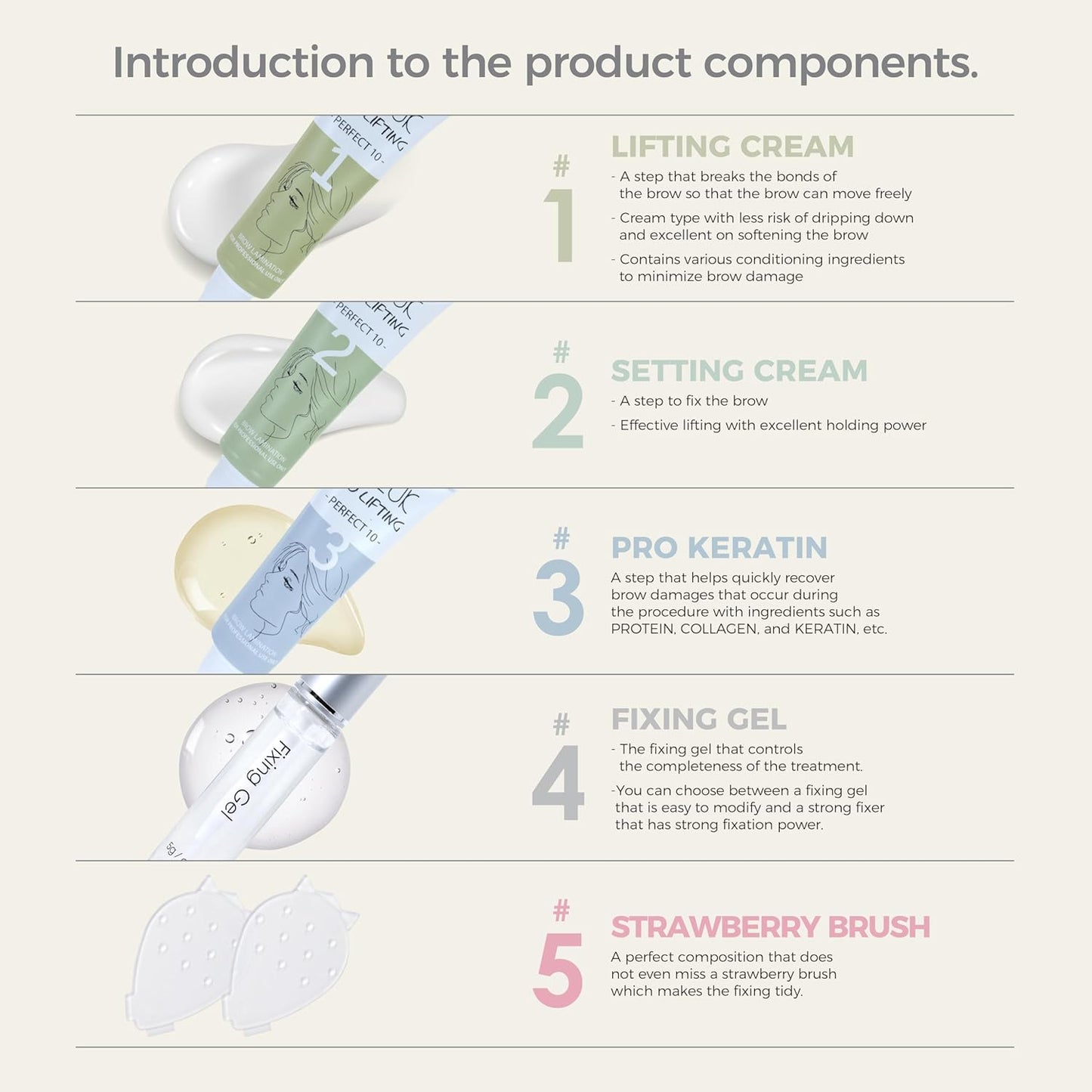 Brow Lamination Kit - Professional Semi-Permanent Brow Lifting Perm | Easy Application