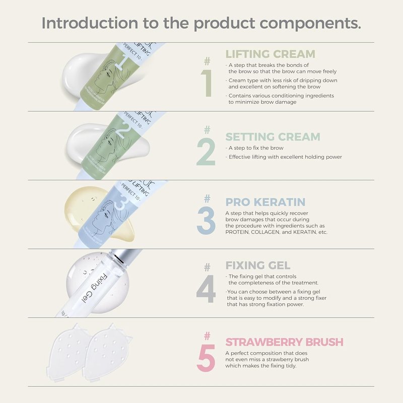Brow Lamination Kit - Professional Semi-Permanent Brow Lifting Perm | Easy Application