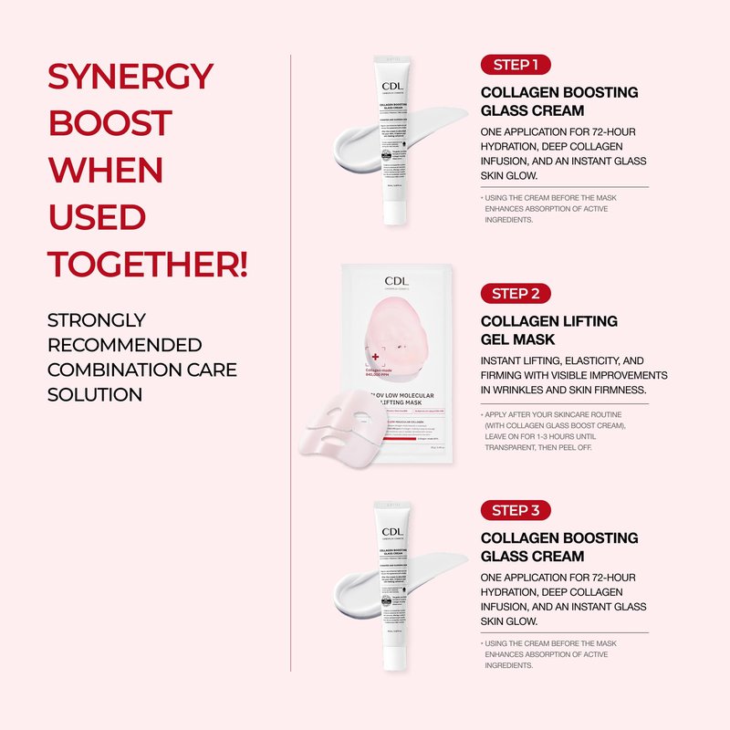 CANDORLOV CDL Korean Collagen Duo - Collagen Hydrogel Face Lifting Mask (5 Sheets) + Collagen Hydrating Glass Glow Cream - Anti-Aging, Firming & Plumping with OLIGO-HA Phyto-PDRN