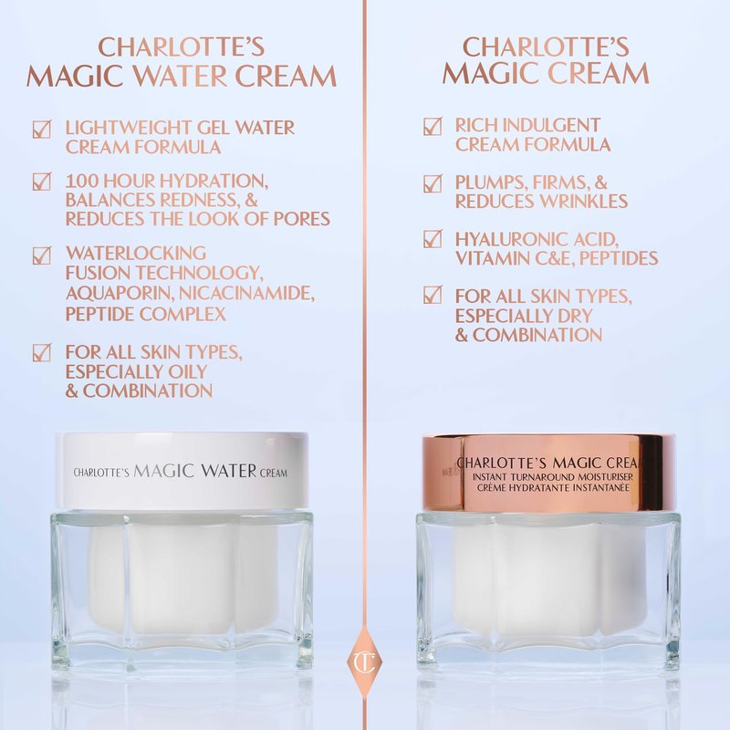 Charlotte Tilbury Magic Cream with Hyaluronic Acid - Hydrating Face Moisturizer for Dry Skin - Anti-Aging Face Cream with Vitamins C & E, Peptides to Smooth & Firm for Perfect Makeup Base (50ml)