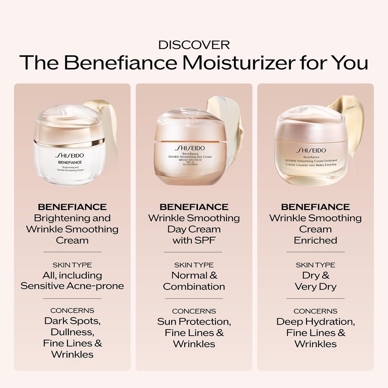 Shiseido Benefiance Wrinkle Smoothing Cream Enriched - Large Size, 75 mL - Anti-Aging Moisturizer for Dry to Very Dry Skin - Visibly Corrects Wrinkles & Intensely Hydrates - Non-Comedogenic