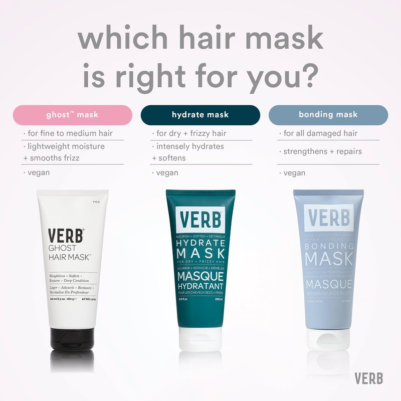 VERB Hydrate Mask, 6.8 fl oz - Intense Moisture for Dry + Frizzy Hair - Smooth + Detangle - Amber + Warm Jasmine Scent