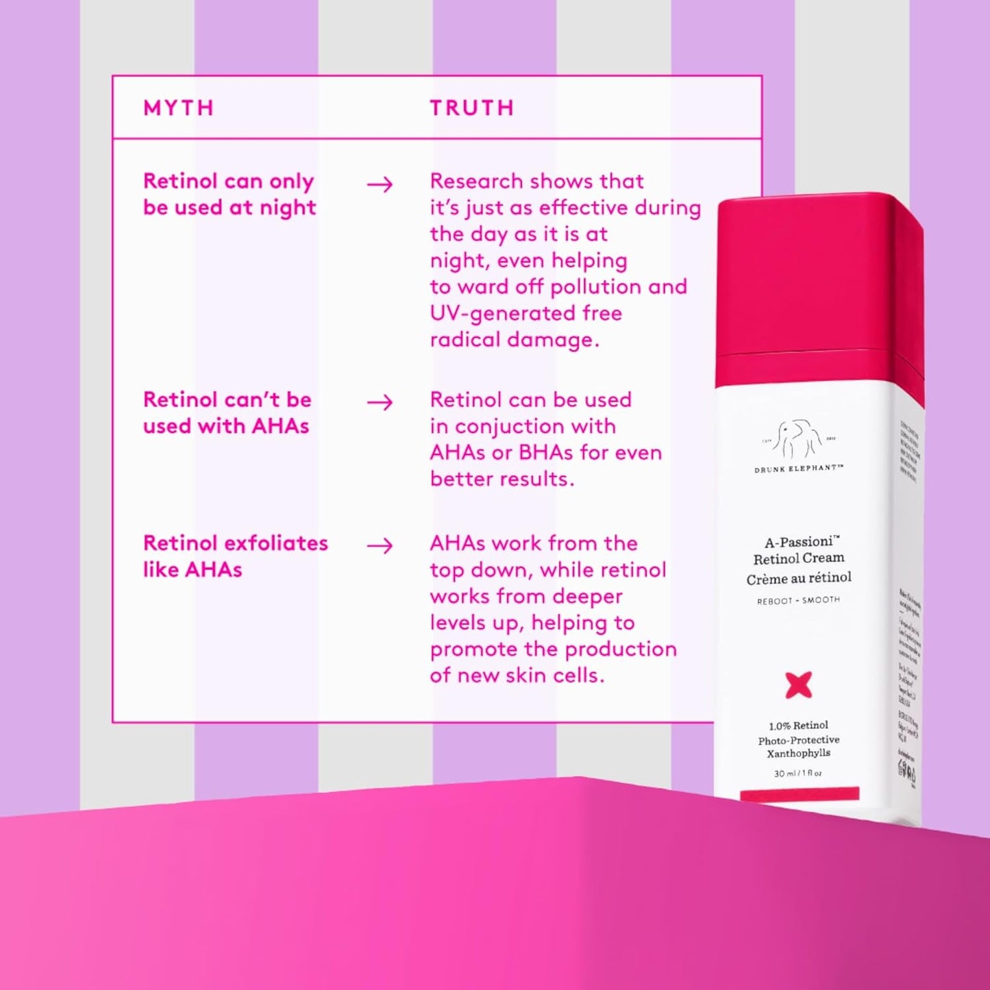 Drunk Elephant A-Passioni Retinol Cream - 1% Retinol Serum for Youthful Skin | 30 ml/1 fl oz