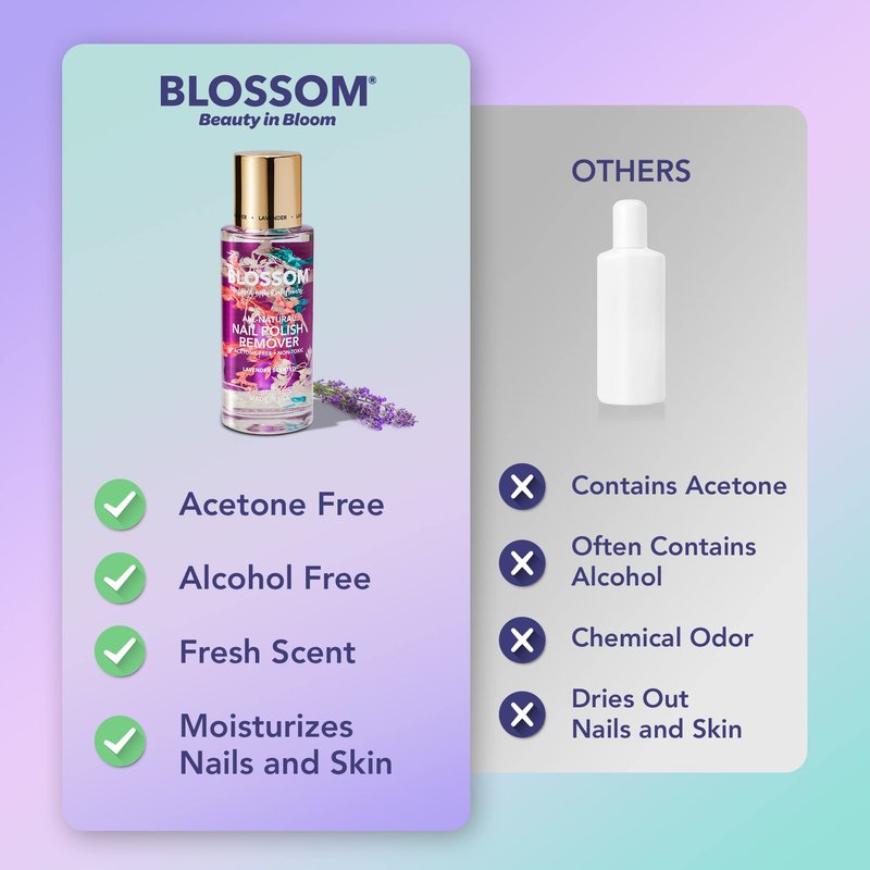 Blossom Non Toxic Nail Polish Remover Non Acetone, All Natural Scented, Vegan, Acetone Free Nail Polish Remover, Organic Plant-Based, Infused with Real Flowers, Made in USA, 2oz, Lavender