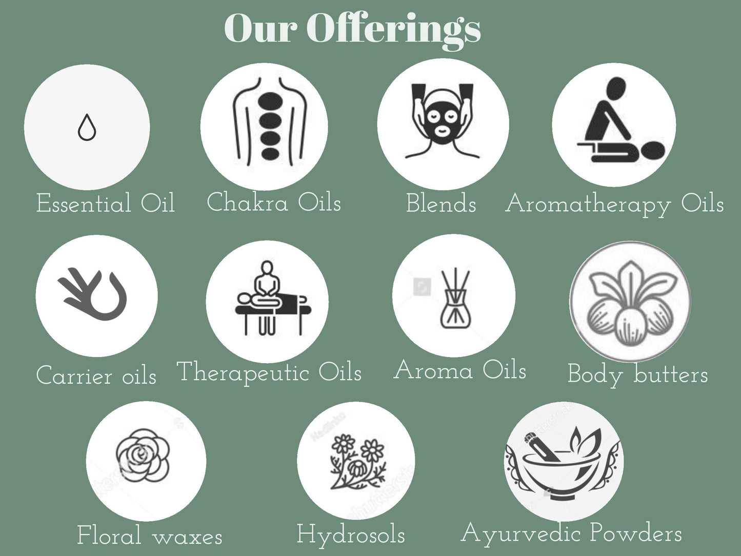 Greenwood Essential Malkangani (Jyotishmati) Oil (Celastrus paniculatus) with Glass Dropper | Cold Pressed | Natural | For Diluting Essential Oils | Skin & Massage | Unisex | 100ml (3.38 oz)