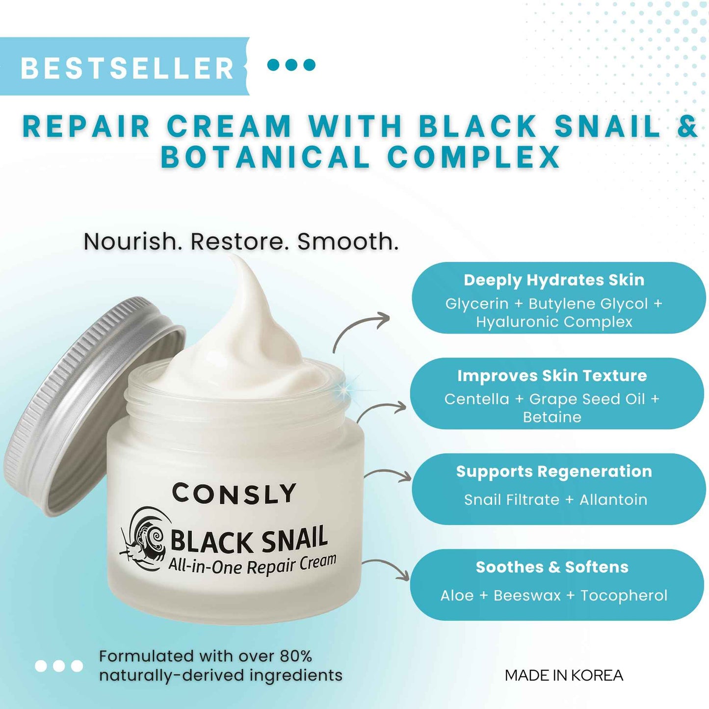 CONSLY_Black Snail All-In-One Repair Cream | Regenerating Moisturizer | Reduces Wrinkles | Improves Texture | Deeply Hydrating | For All Skin Types | 70ml