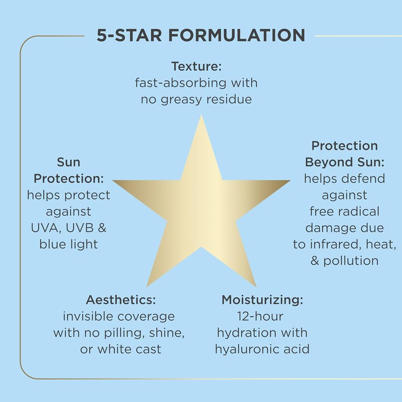 Hydrating Magic Moisture Duo - Deep Hydration & Nourishing Formula