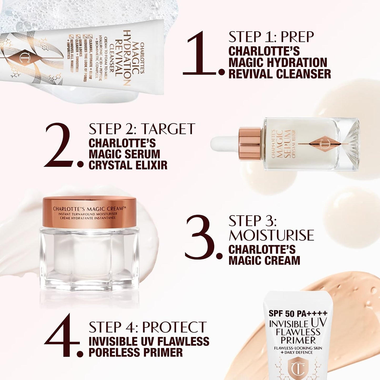 Charlotte Tilbury Protect & Prime Makeup Kit - Invisible UV Flawless Primer SPF 50 + Airbrush Flawless Setting Spray Duo - Hydrating, Smoothing & Long-Wear Makeup Essentials