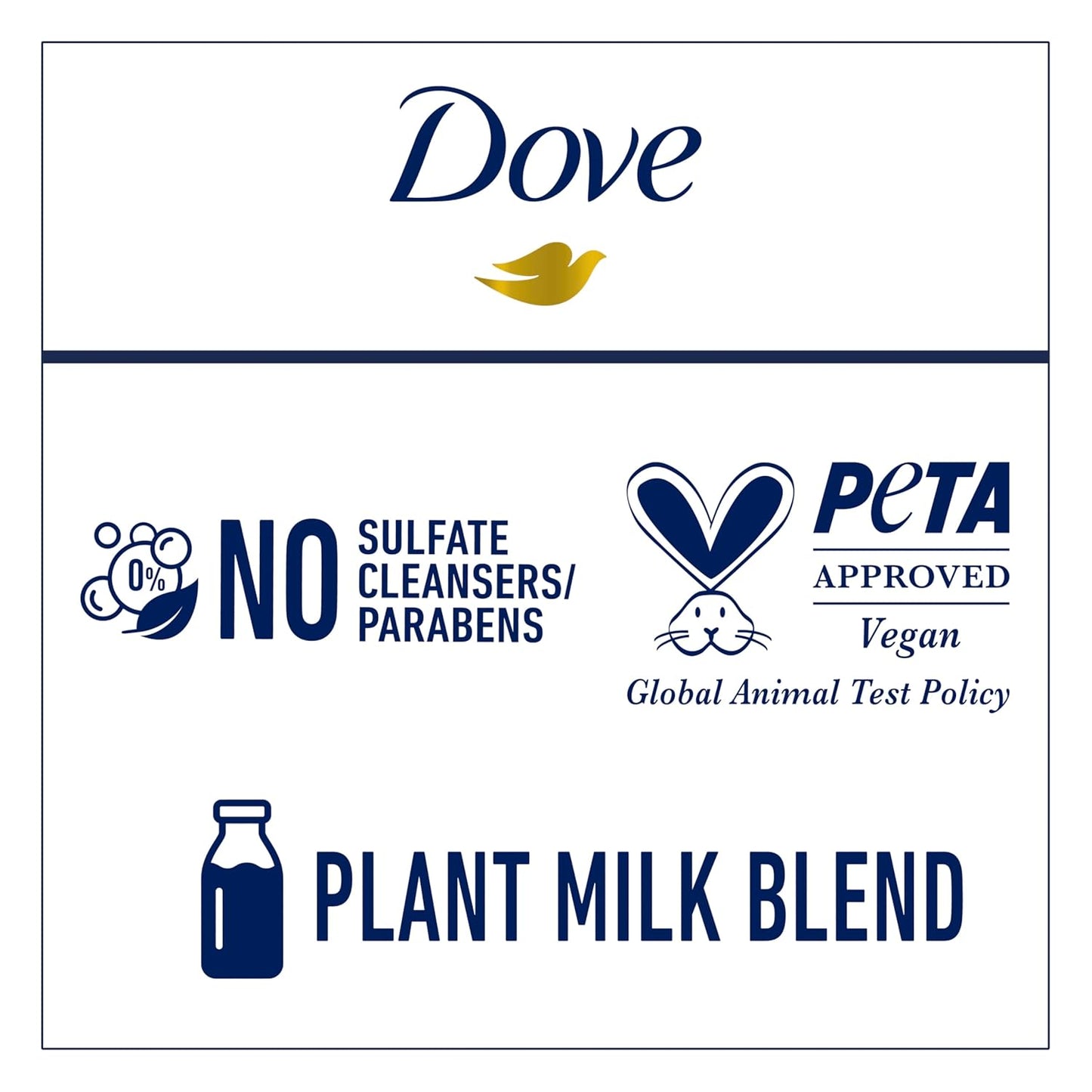 Dove Sugar Body Scrub - Coconut & Lychee Exfoliating Scrub for Hydrated Skin | 15 oz
