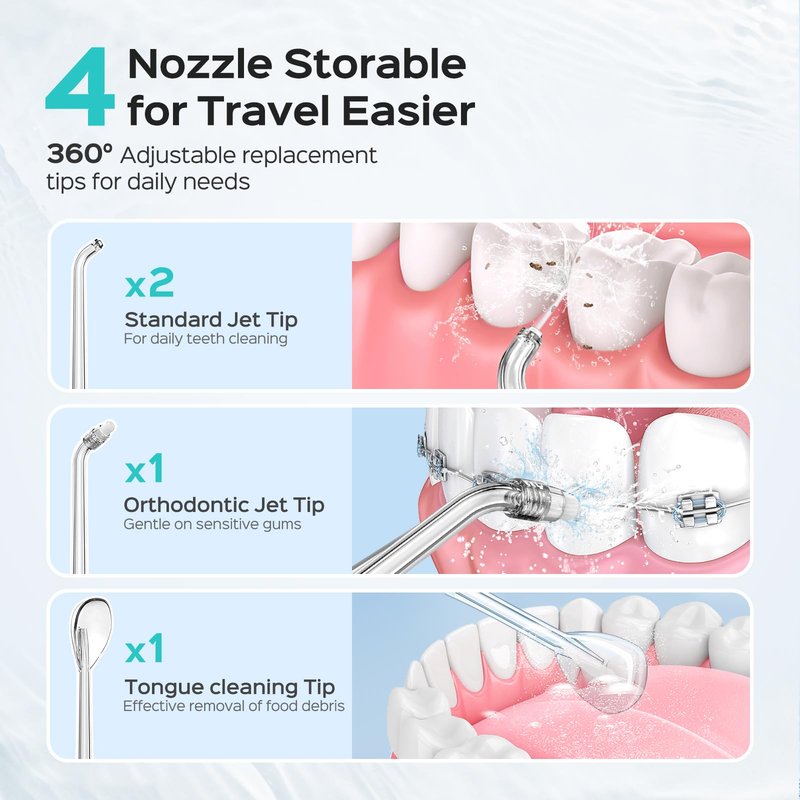 COSLUS T40 Mini Water Flosser for Travel: Portable Lightweight Design Cordless Oral Irrigator with Removable Tank & 4 Modes, IPX7 Waterproof for Braces, Sensitive Teeth Travelers & Family Use, Green
