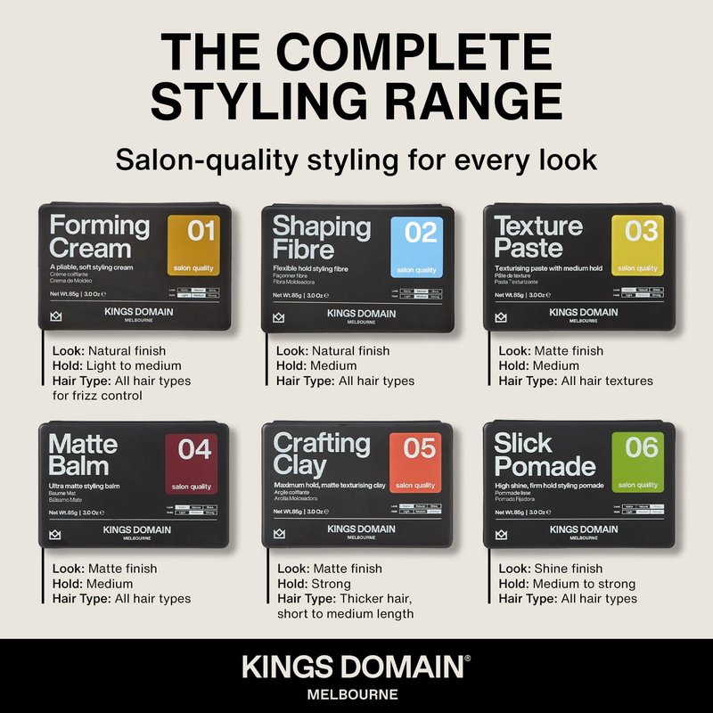 Kings Domain Melbourne Matte Balm | Ultra Matte Hair Paste for Men | Medium Hold Styling Balm | Smooth Frizz-Free Control | 3oz Salon Quality