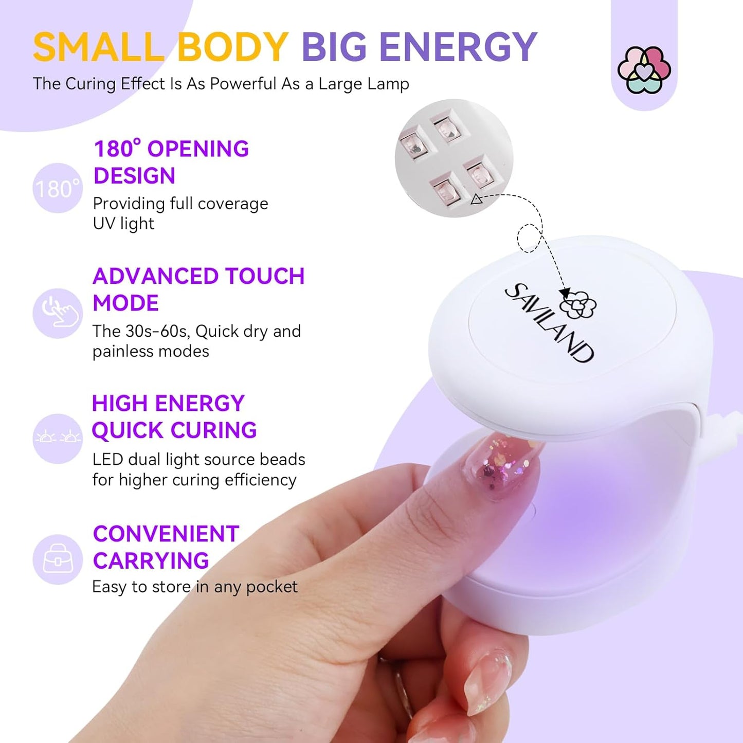 Saviland Mini Nail Lamp, Quick-Dry Gel Nail Lamp 16W, Portable U V Light for Easy and Fast Nail Extension, U V LED Curing Lamp for Manicure Starters DIY Nail Art
