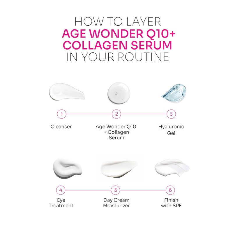 Oxygen Botanicals Age Wonder Q10+Collagen Serum-cell renewal, visible rejuvenation, anti-wrinkle, elasticity improvement-30ml (Collagen Serum)