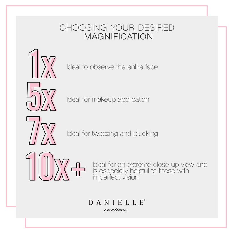 Danielle Creations 8-Inch Double-Sided Wall Mounted Adjustable Height Makeup Mirror, 10x Magnification