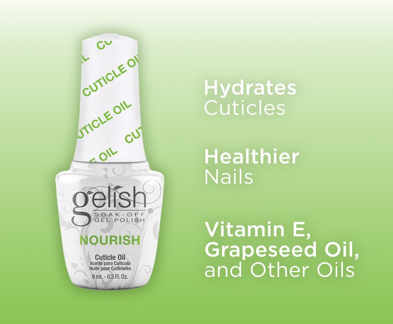 Gelish MINI Fantastic Four Kit – 9mL Each pH Bond Nail Prep, Foundation Base Gel, Top It Off Sealer Gel & Nourish Cuticle Oil – Professional Manicure Essentials