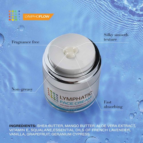 Bruizex Lymphatic Drainage Face Cream, Anti-Aging, Moisturizing & Rejuventating Night Cream, Daily Facial Lymphatic Drainage for Face & Neck, Natural Essentials Oil Infused Face Lotion, 1.7 Fl Oz