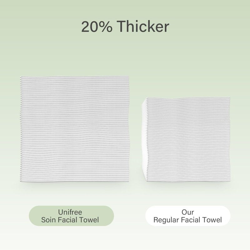 Facial Towels - Large Makeup Remover Towelettes | 11.8 x 9.8 Inch, 200 Count Value Pack