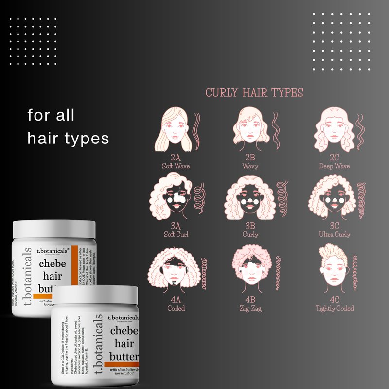 Chebe Butter and Leave-In Conditioner Set for Lustrous Locks, Longer and Thicker Hair Growth - Infused with Chebe Powder, Made in USA (Unscented, 8 oz each)