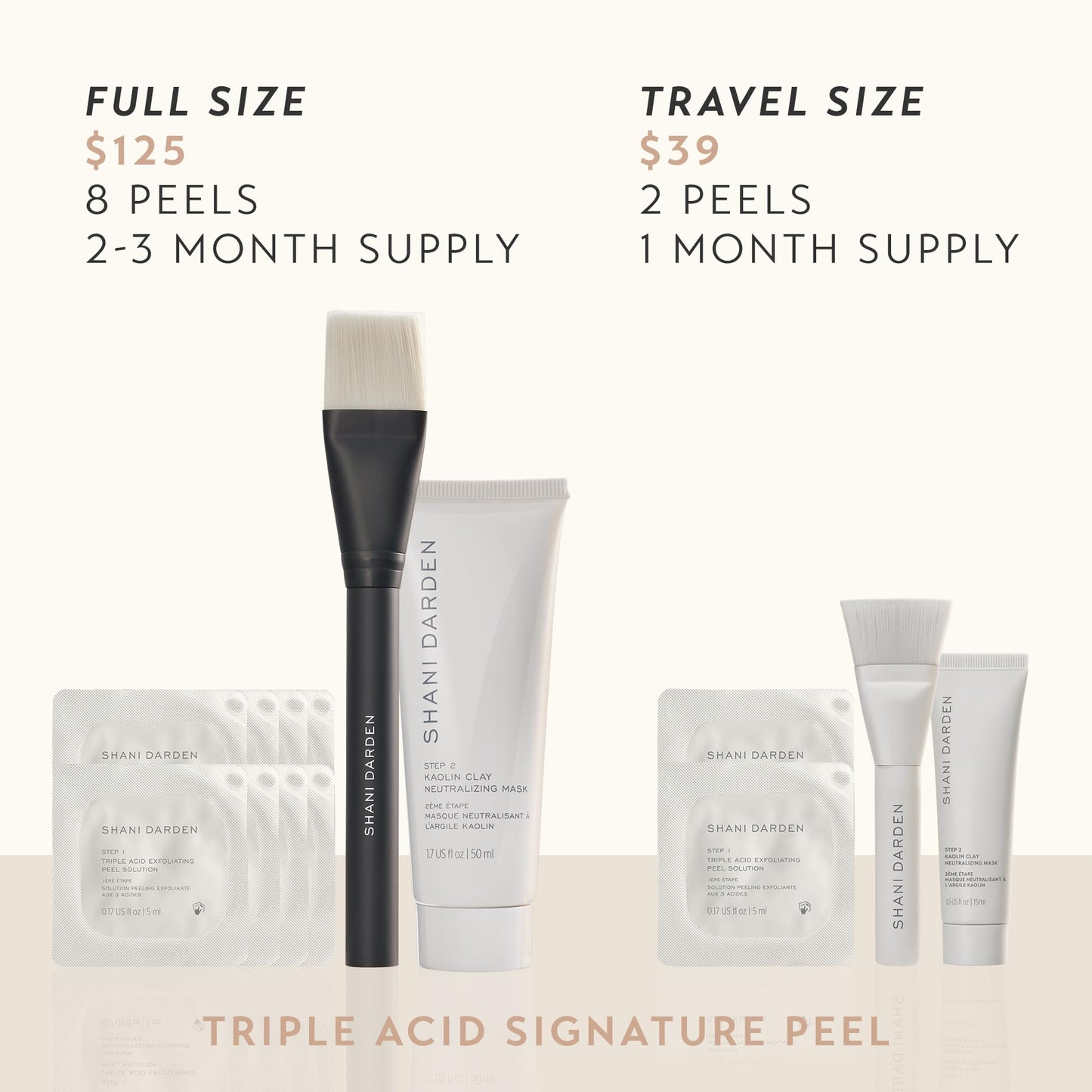 SHANI DARDEN SKIN CARE Triple Acid Peel, 2-Step Exfoliating Face Peel Treatment (2 Peels) with Mandelic, Lactic/Glycolic Acids, and Kaolin Clay Neutralizing Mask (0.5 fl oz) & Brush